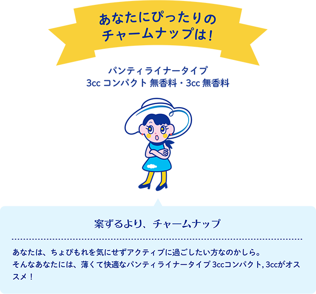 あなたにぴったりのチャームナップは！ パンティライナータイプ 3cc コンパクト 無香料・3cc 無香料 案ずるより、チャームナップ あなたは、ちょぴもれを気にせずアクティブに過ごしたい方なのかしら。そんなあなたには、薄くて快適なパンティライナータイプ 3ccコンパクト, 3ccがオススメ！