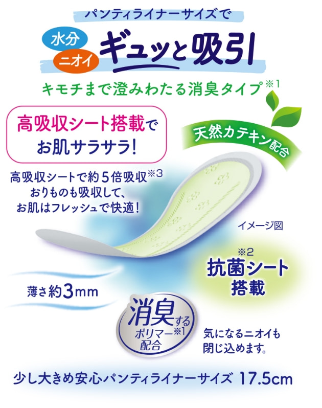 パンティライナーサイズで水分 ニオイ ギュッと吸引 キモチまで澄みわたる消臭タイプ※1 天然カテキン配合 消臭するポリマー※1配合 気になるニオイも閉じ込めます。 抗菌シート搭載※2 高吸収シート搭載でお肌サラサラ！ 高吸収シートで約5倍吸収※3 おりものも吸収して、お肌はフレッシュで快適！ 薄さ約3mm 少し大きめ安心パンティライナーサイズ 17.5cm