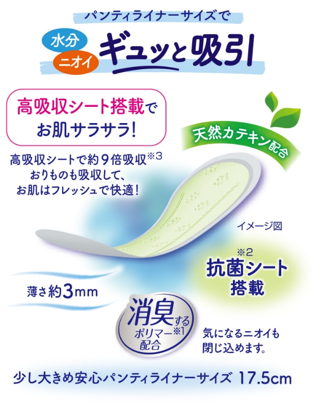 パンティライナーサイズで水分 ニオイ ギュッと吸引 天然カテキン配合 消臭するポリマー※1配合 気になるニオイも閉じ込めます。 抗菌シート搭載※2 高吸収シート搭載でお肌サラサラ！ 高吸収シートで約9倍吸収※3 おりものも吸収して、お肌はフレッシュで快適！ 薄さ約3mm 少し大きめ安心パンティライナーサイズ 17.5cm
