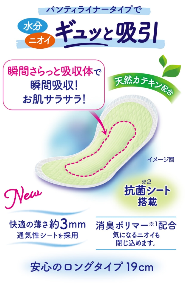 パンティライナータイプで水分 ニオイ ギュッと吸引 瞬間さらっと吸収体で瞬間吸収！ お肌サラサラ！ 天然カテキン配合 消臭ポリマー※1配合 気になるニオイも閉じ込めます。 抗菌シート搭載※2 快適の薄さ約3mm 通気性シートを採用 安心のロングタイプ 19cm