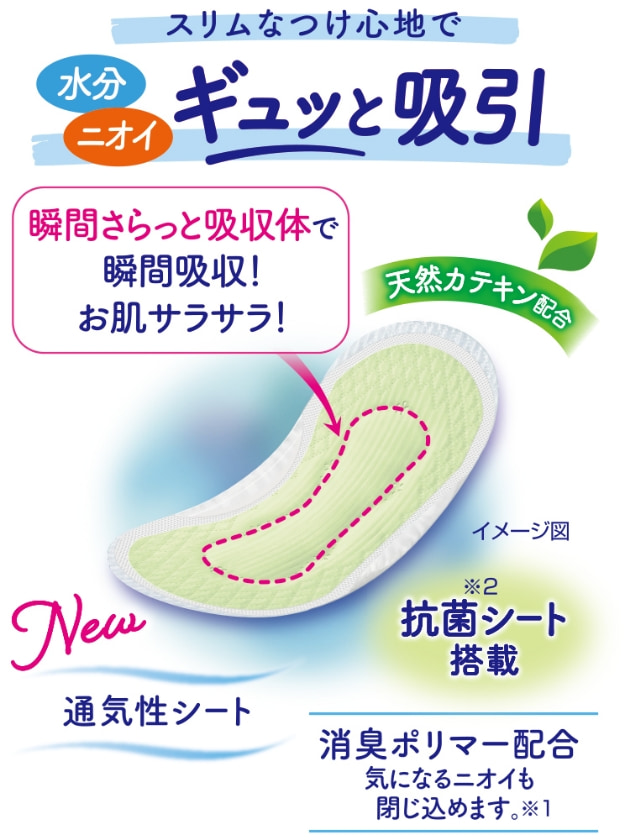 スリムなつけ心地で水分 ニオイ ギュッと吸引 瞬間さらっと吸収体で瞬間吸収！ お肌サラサラ！ 天然カテキン配合 消臭ポリマー配合 気になるニオイも閉じ込めます。※1 通気性シート 抗菌シート搭載※2