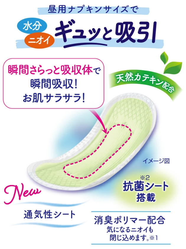 昼用ナプキンサイズで水分 ニオイ ギュッと吸引 瞬間さらっと吸収体で瞬間吸収！ お肌サラサラ！ 天然カテキン配合 消臭ポリマー配合 気になるニオイも閉じ込めます。※1 通気性シート 抗菌シート搭載※2
