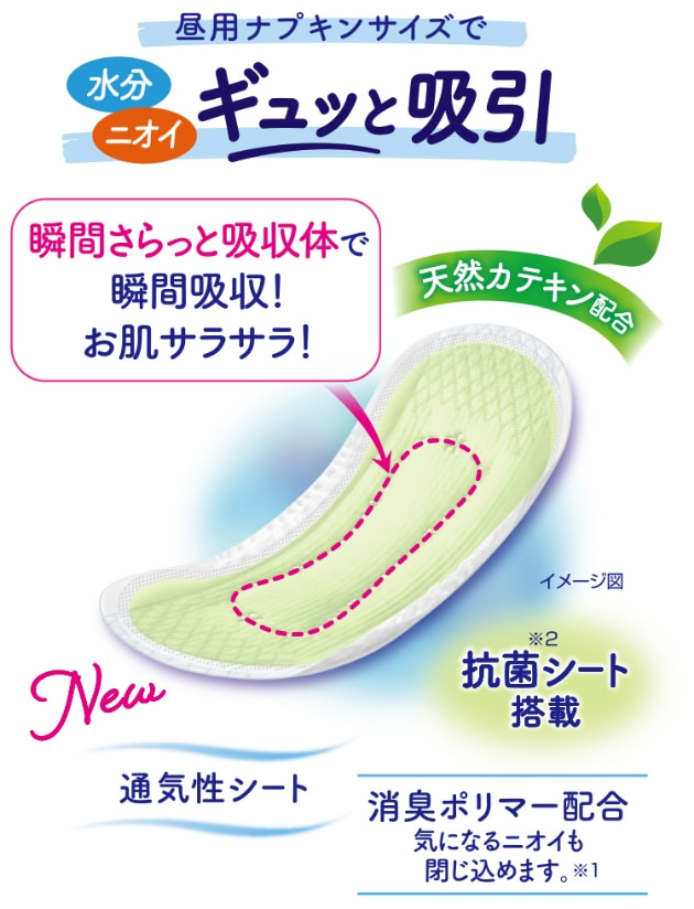 昼用ナプキンサイズで水分 ニオイ ギュッと吸引 瞬間さらっと吸収体で瞬間吸収！ お肌サラサラ！ 天然カテキン配合 消臭ポリマー配合 気になるニオイも閉じ込めます。※1 通気性シート 抗菌シート搭載※2