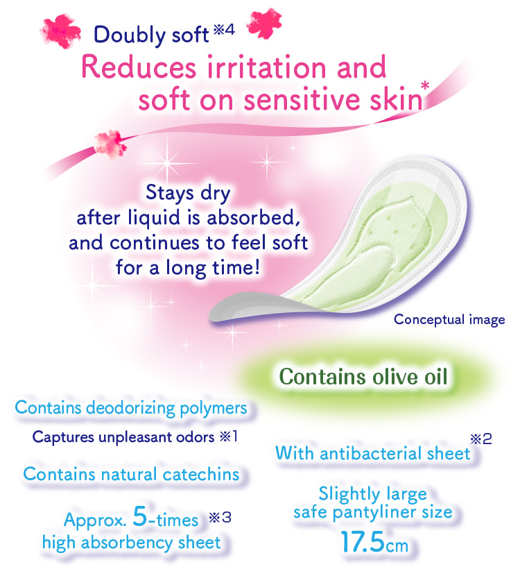 Stays dry after liquid is absorbed, and continues to feel soft for a long time! Contains olive oil Contains deodorizing polymers Captures unpleasant odors※1 Contains natural catechins With antibacterial sheet※2 Approx. 5-times※3 high absorbency sheet Doubly soft※4 Reduces irritation and soft on sensitive skin* Slightly large safe pantyliner size 17.5cm