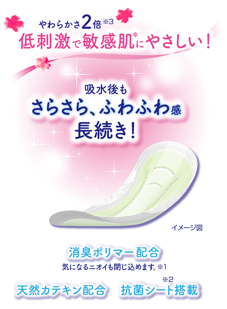 吸水後もさらさら、ふわふわ感長続き！ 消臭ポリマー配合 気になるニオイも閉じ込めます。※1 天然カテキン配合 抗菌シート搭載※2 やわらかさ2倍※3 低刺激で敏感肌*にやさしい！