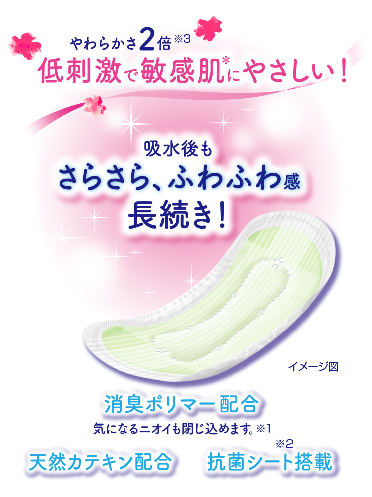 吸水後もさらさら、ふわふわ感長続き！ 消臭ポリマー配合 気になるニオイも閉じ込めます。※1 天然カテキン配合 抗菌シート搭載※2 やわらかさ2倍※3 低刺激で敏感肌*にやさしい！