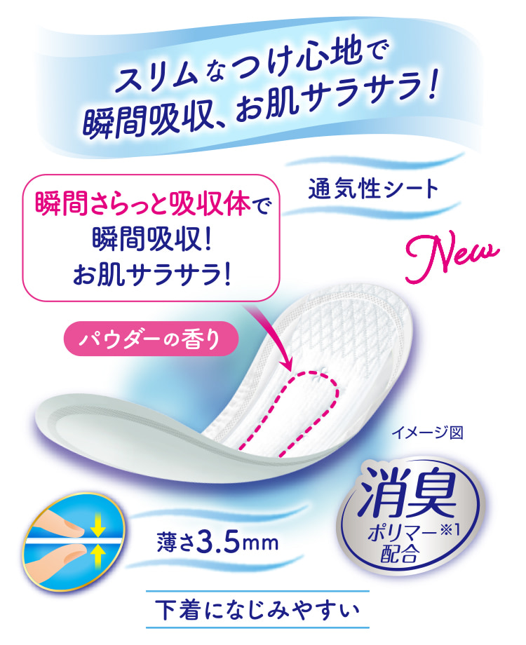 スリムなつけ心地で瞬間吸収、お肌サラサラ！ 瞬間さらっと吸収体で瞬間吸収！ お肌サラサラ！ パウダーの香り 通気性シート 消臭ポリマー※1配合 薄さ3.5mm 下着になじみやすい