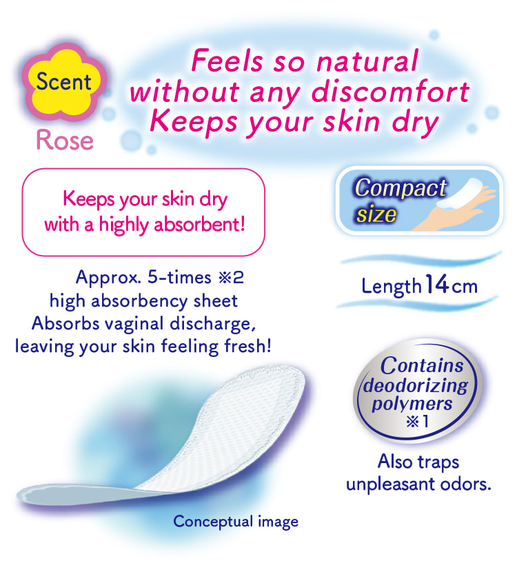 Feels so natural without any discomfort Keeps your skin dry Contains deodorizing polymers※1 Also traps unpleasant odors. Keeps your skin dry with a highly absorbent! Approx. 5-times※2 high absorbency sheet Absorbs vaginal discharge, leaving your skin feeling fresh! Compact size Length 14cm Scent Rose