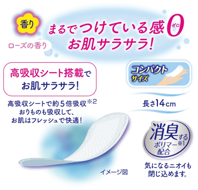 まるでつけている感ゼロ お肌サラサラ！ 消臭するポリマー※1配合 気になるニオイも閉じ込めます。 高吸収シート搭載でお肌サラサラ！ 高吸収シートで約5倍吸収※2 おりものも吸収して、お肌はフレッシュで快適！ コンパクトサイズ 長さ14cm ローズの香り