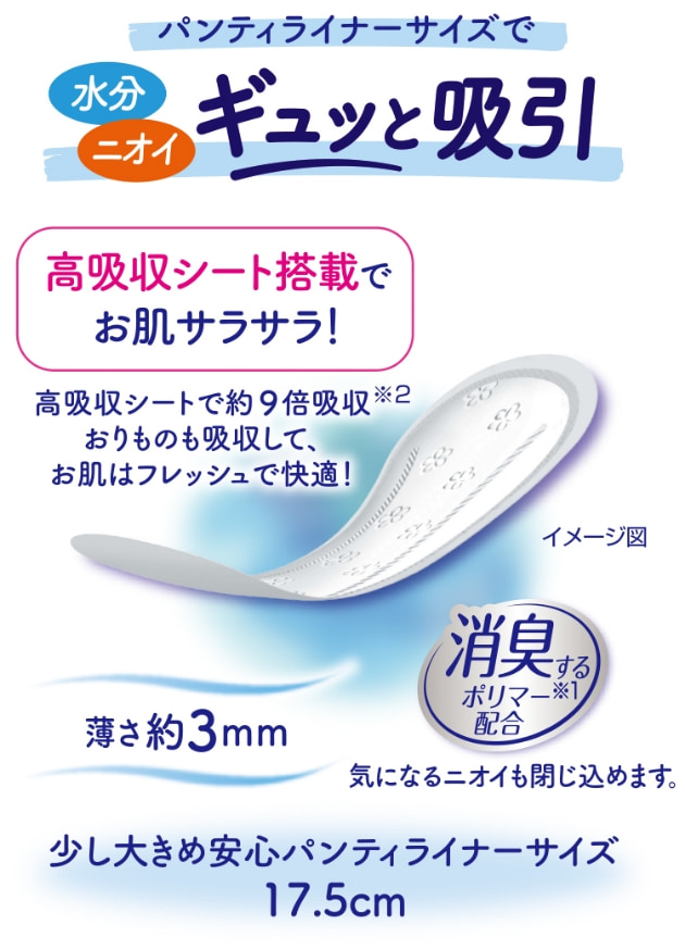 パンティライナーサイズで水分 ニオイ ギュッと吸引 消臭するポリマー※1配合 気になるニオイも閉じ込めます。 高吸収シート搭載でお肌サラサラ！ 高吸収シートで約9倍吸収※2 おりものも吸収して、お肌はフレッシュで快適！ 薄さ約3mm 少し大きめ安心パンティライナーサイズ 17.5cm