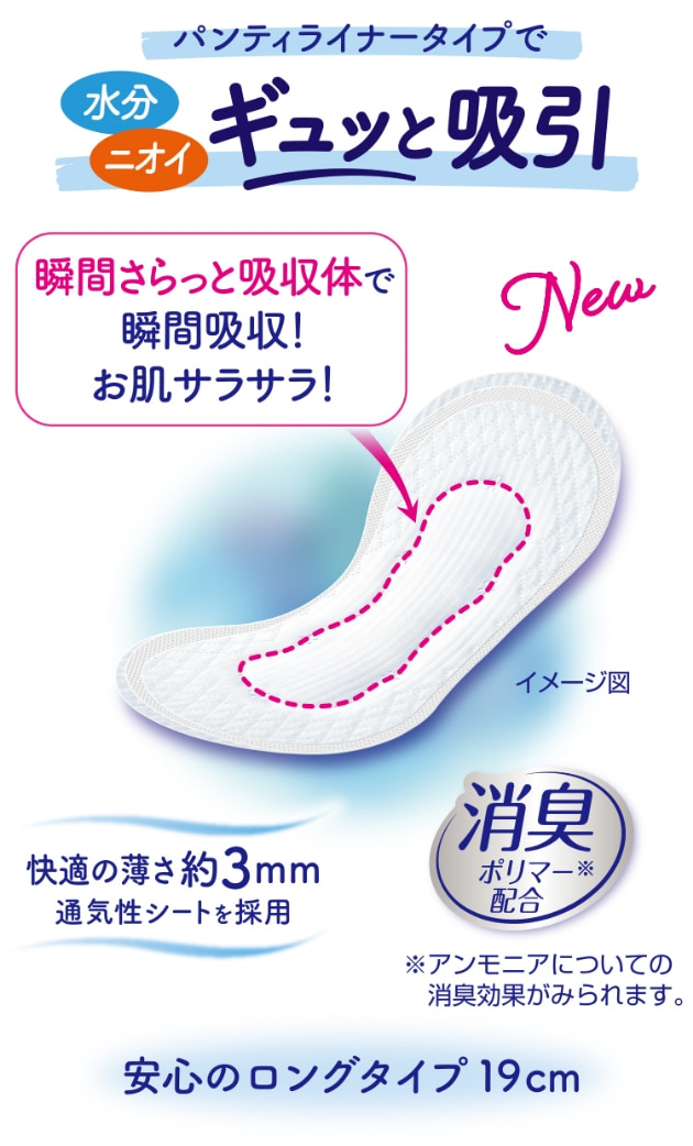 パンティライナータイプで水分 ニオイ ギュッと吸引 瞬間さらっと吸収体で瞬間吸収！お肌サラサラ！ 消臭ポリマー※配合 ※アンモニアについての消臭効果がみられます。 快適の薄さ約3mm 通気性シートを採用 安心のロングタイプ 19cm