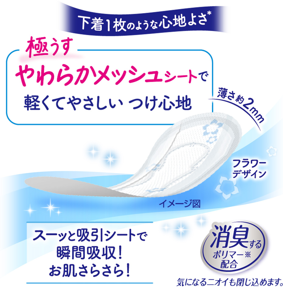下着1枚のような心地よさ* 極うす やわらかメッシュシートで軽くてやさしいつけ心地 薄さ約2mm フラワーデザイン イメージ図 スーッと吸引シートで瞬間吸収！ お肌さらさら！ 消臭するポリマー※配合 気になるニオイも閉じ込めます。
