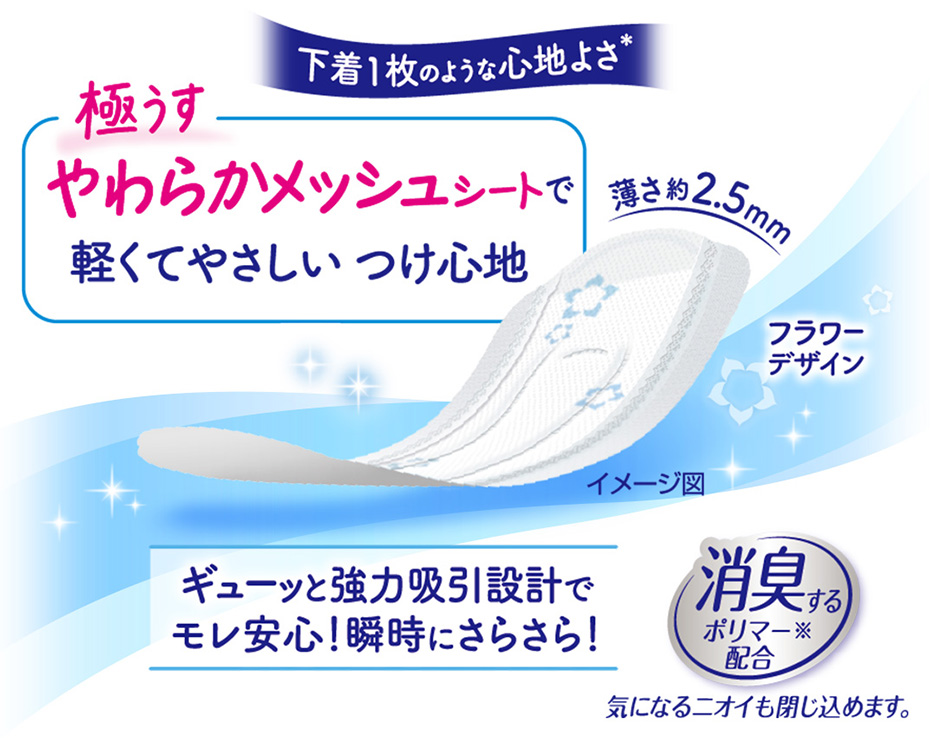 下着1枚のような心地よさ* 極うす やわらかメッシュシートで軽くてやさしいつけ心地 薄さ約2.5mm フラワーデザイン イメージ図 ギューッと強力吸引設計でモレ安心!瞬時にさらさら! 消臭するポリマー※配合 気になるニオイも閉じ込めます。