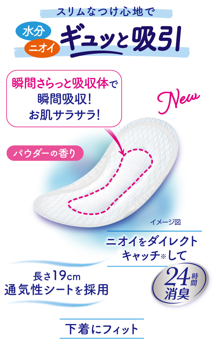 スリムなつけ心地で水分 ニオイ ギュッと吸引 瞬間さらっと吸収体で瞬間吸収！お肌サラサラ！ パウダーの香り ニオイをダイレクトキャッチ※して24時間消臭 長さ19cm 通気性シートを採用 下着にフィット