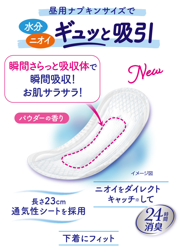 昼用ナプキンサイズで水分 ニオイ ギュッと吸引 瞬間さらっと吸収体で瞬間吸収！お肌サラサラ！ パウダーの香り ニオイをダイレクトキャッチ※して24時間消臭 長さ23cm 通気性シートを採用 下着にフィット