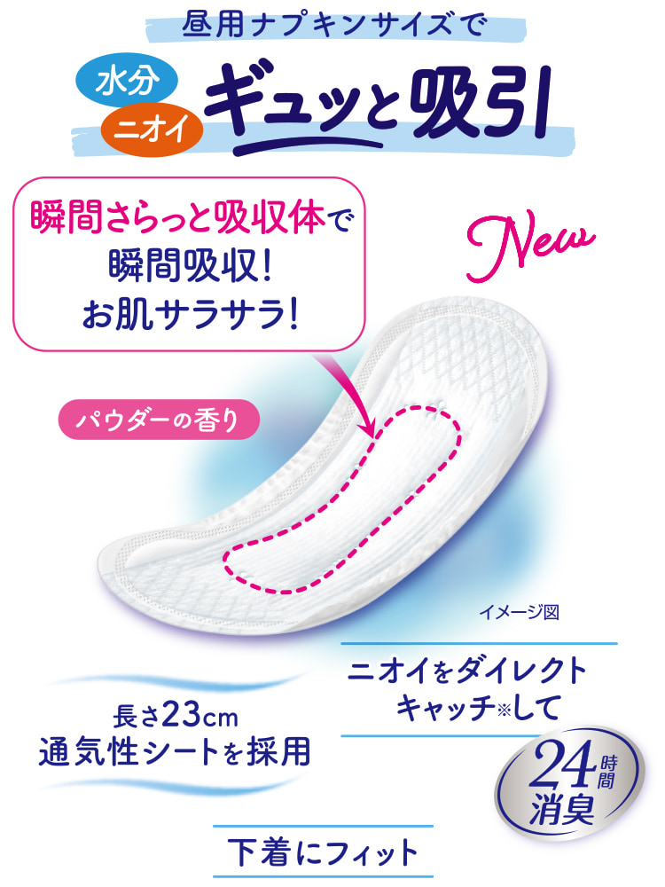 昼用ナプキンサイズで水分 ニオイ ギュッと吸引 瞬間さらっと吸収体で瞬間吸収！お肌サラサラ！ パウダーの香り ニオイをダイレクトキャッチ※して24時間消臭 長さ23cm 通気性シートを採用 下着にフィット
