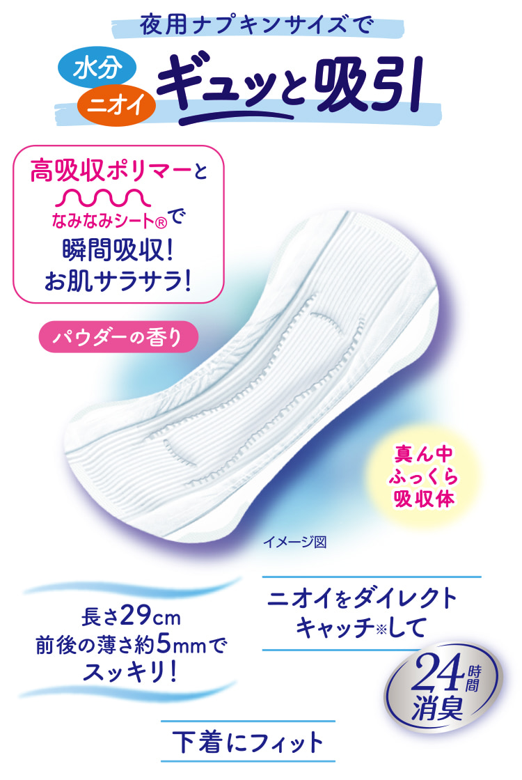 夜用ナプキンサイズで水分 ニオイ ギュッと吸引 高吸収ポリマーとなみなみシートⓇで瞬間吸収！お肌サラサラ！ パウダーの香り 真ん中ふっくら吸収体 ニオイをダイレクトキャッチ※して24時間消臭 長さ29cm 前後の薄さ約5mmでスッキリ！ 下着にフィット