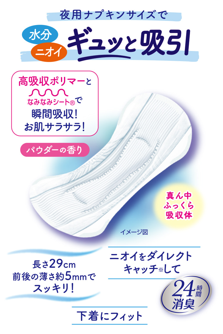 夜用ナプキンサイズで水分 ニオイ ギュッと吸引 高吸収ポリマーとなみなみシートⓇで瞬間吸収！お肌サラサラ！ パウダーの香り 真ん中ふっくら吸収体 ニオイをダイレクトキャッチ※して24時間消臭 長さ29cm 前後の薄さ約5mmでスッキリ！ 下着にフィット