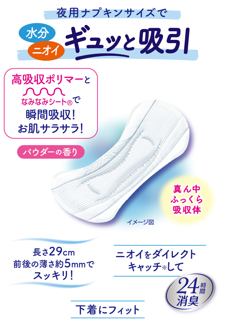 夜用ナプキンサイズで水分 ニオイ ギュッと吸引 高吸収ポリマーとなみなみシートⓇで瞬間吸収！お肌サラサラ！ パウダーの香り 真ん中ふっくら吸収体 ニオイをダイレクトキャッチ※して24時間消臭 長さ29cm 前後の薄さ約5mmでスッキリ！ 下着にフィット